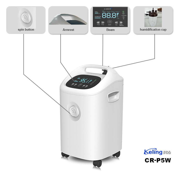 Concentrateur d'oxygène-CR-P5W