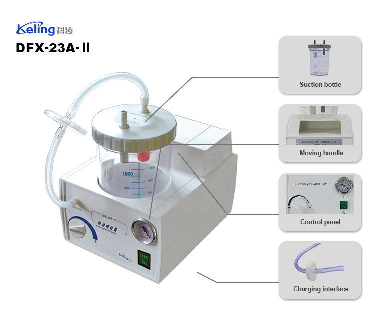 Electric Suction Machine-DFX-23A-TWO - Attēls 4