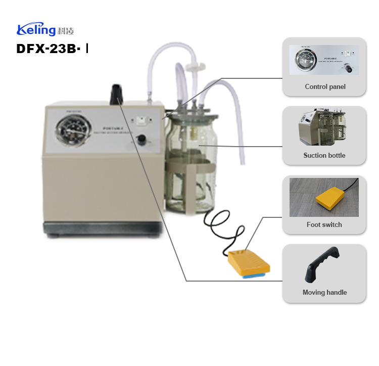 Electric Suction Machine-DFX-23B-ONE - Image 4