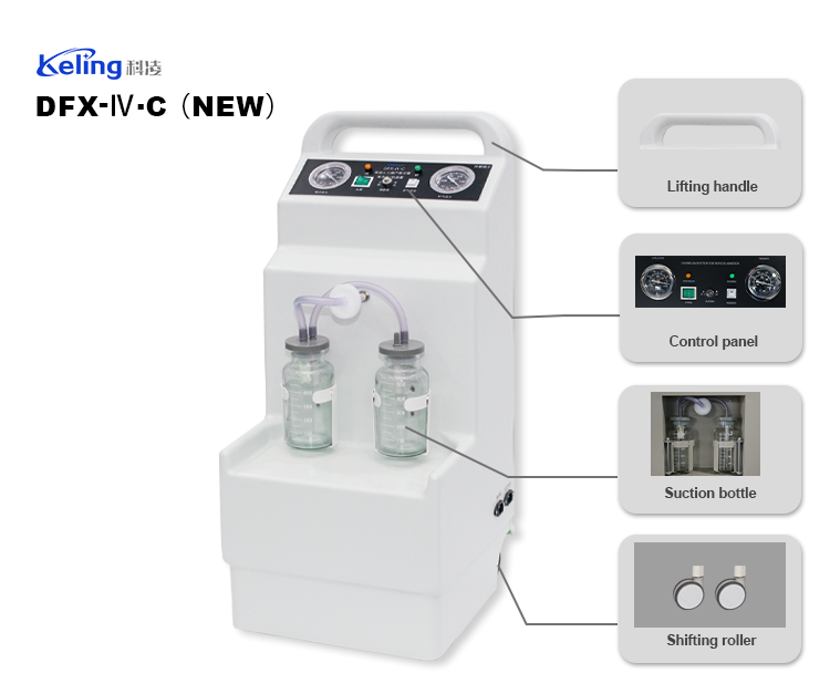 Electric Suction Machine-DFX-FOUR-C - Imagem 4