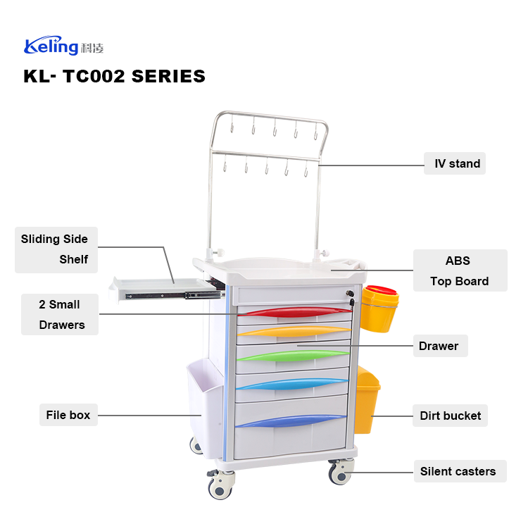 Medical storage cart