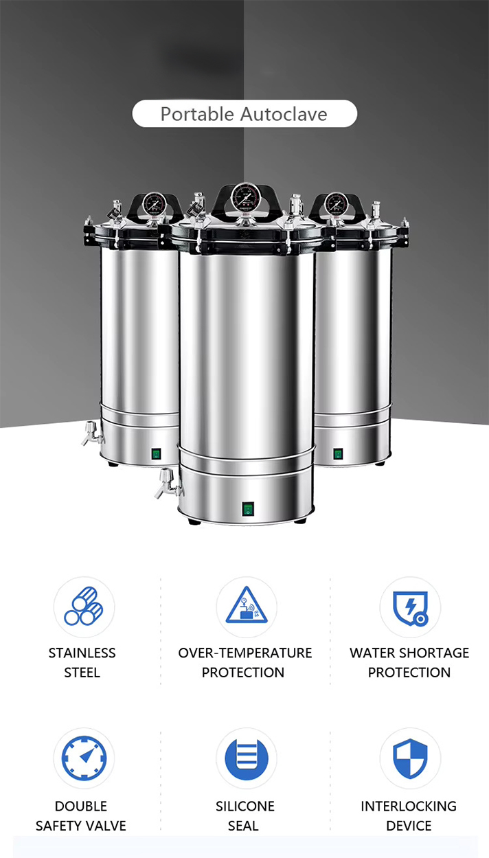 280D Esterilizador de vapor portátil 18L para autoclave de instrumentos médicos